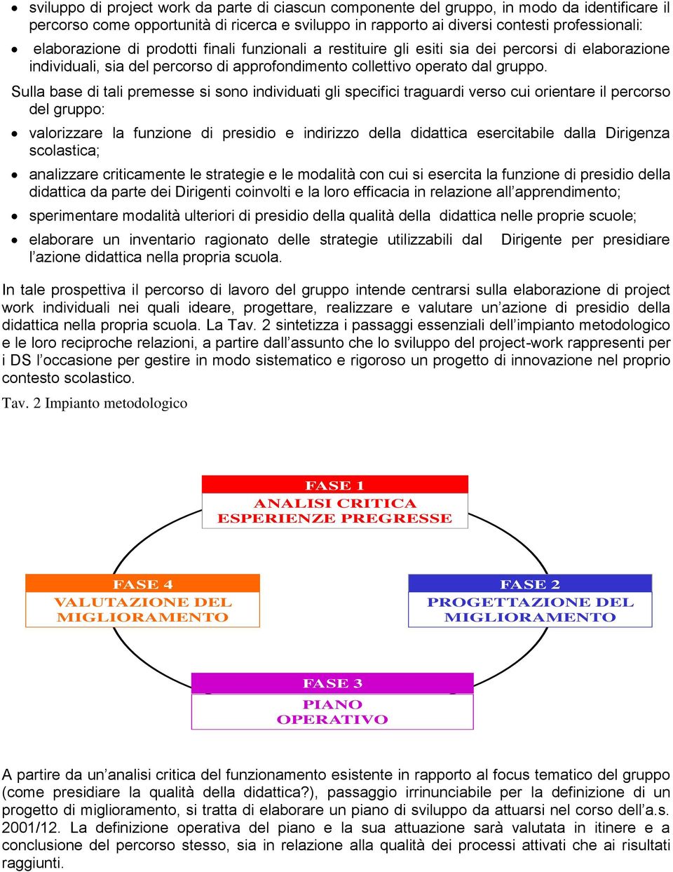 Sulla base di tali premesse si sono individuati gli specifici traguardi verso cui orientare il percorso del gruppo: valorizzare la funzione di presidio e indirizzo della didattica esercitabile dalla