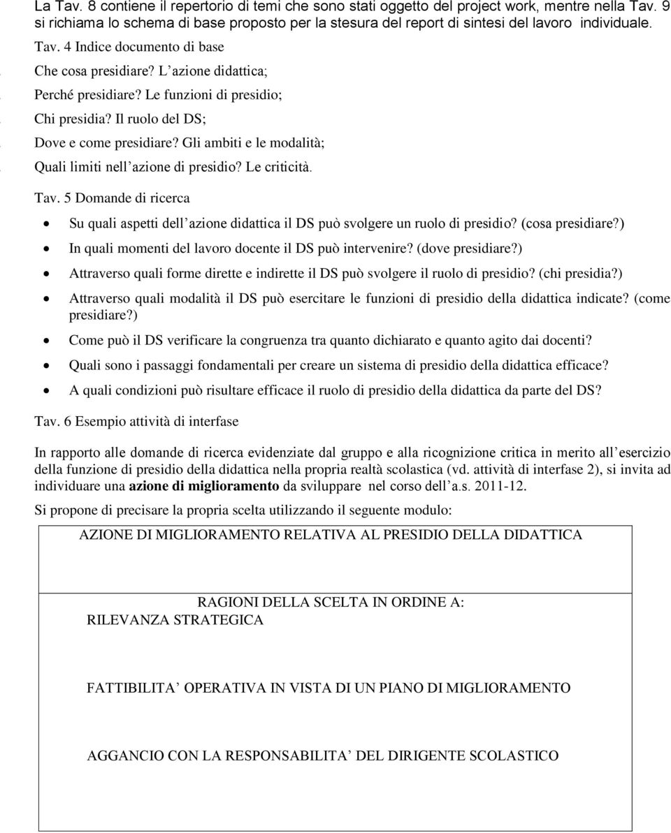 Le funzioni di presidio; Chi presidia? Il ruolo del DS; Dove e come presidiare? Gli ambiti e le modalità; Quali limiti nell azione di presidio? Le criticità. Tav.