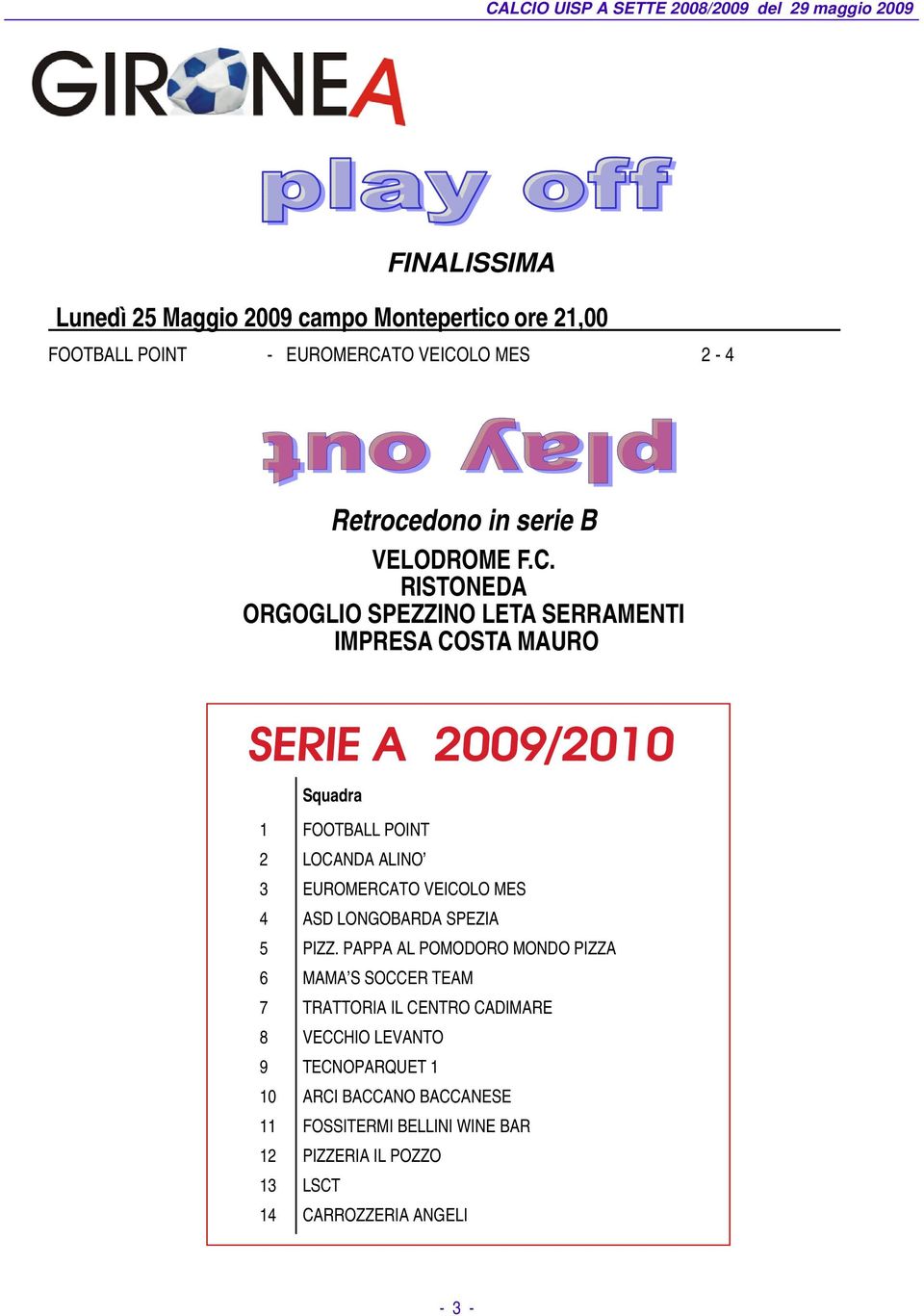 RISTONEDA ORGOGLIO SPEZZINO LETA SERRAMENTI IMPRESA COSTA MAURO Squadra 1 FOOTBALL POINT 2 LOCANDA ALINO 3 EUROMERCATO VEICOLO MES 4