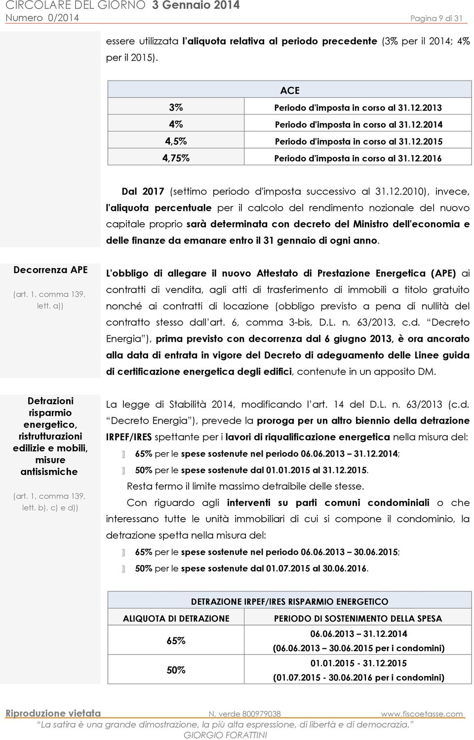 2014 4,5% Periodo d'imposta in corso al 31.12.