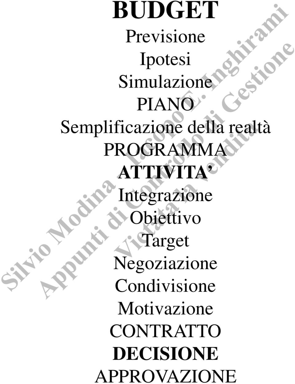 Integrazione Obiettivo Target Negoziazione