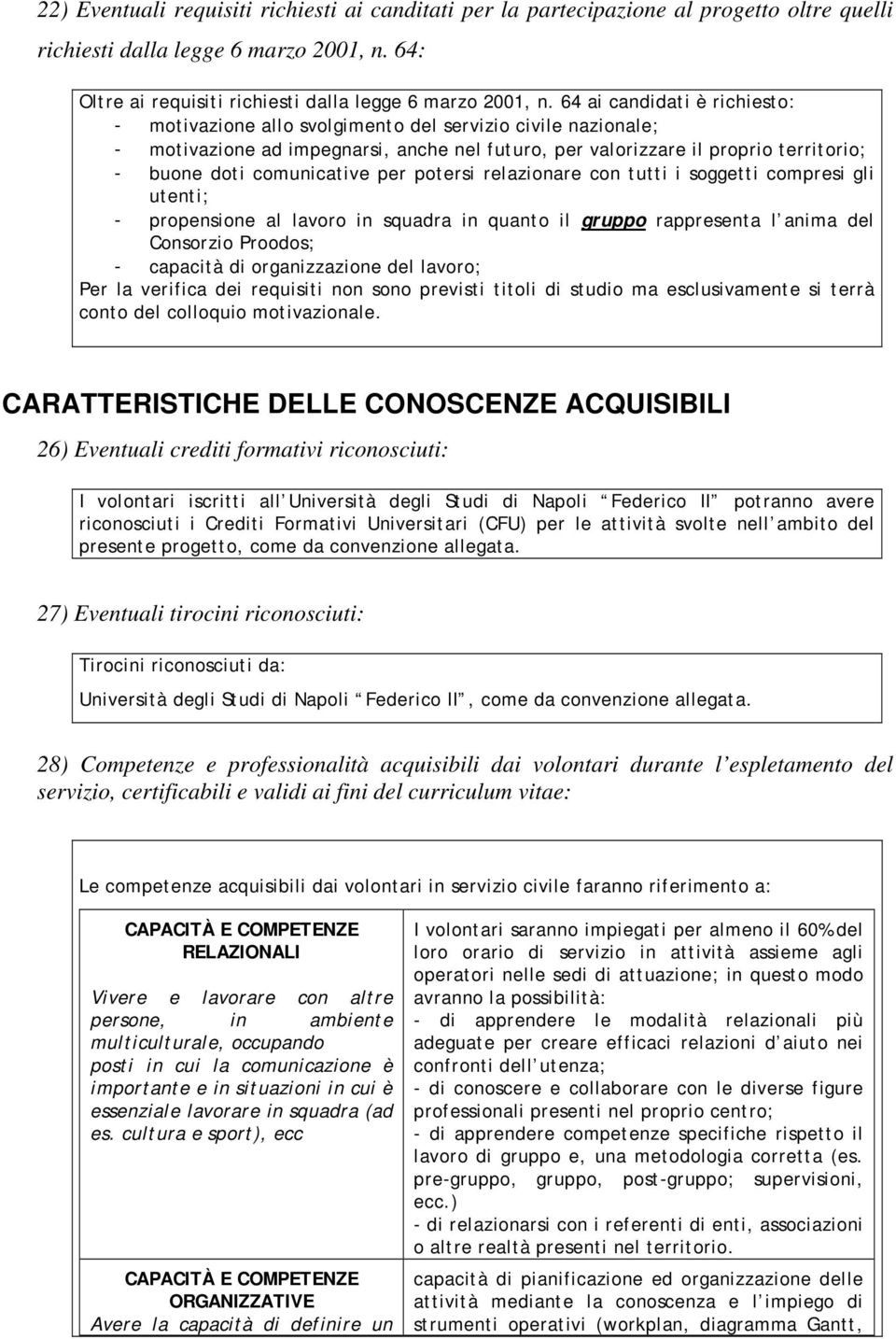 comunicative per potersi relazionare con tutti i soggetti compresi gli utenti; - propensione al lavoro in squadra in quanto il gruppo rappresenta l anima del Consorzio Proodos; - capacità di