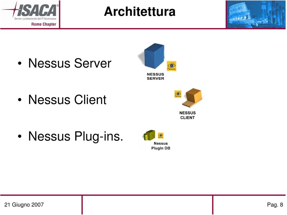 Client Nessus