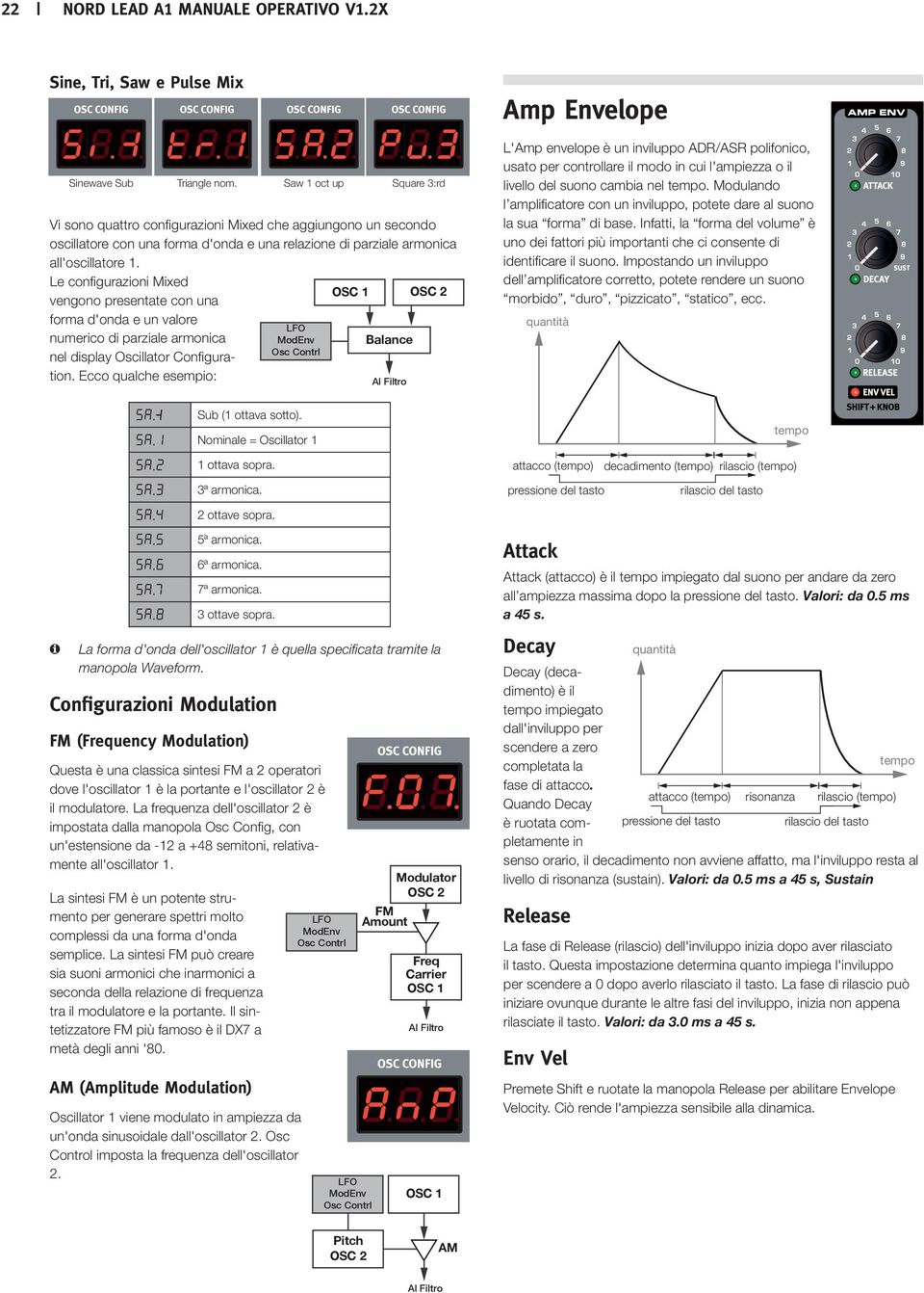 Le configurazioni Mixed OSC 2 vengono presentate con una forma d'onda e un valore numerico di parziale armonica OSC 2 nel display Oscillator Configuration. Ecco qualche esempio: Mix SA.