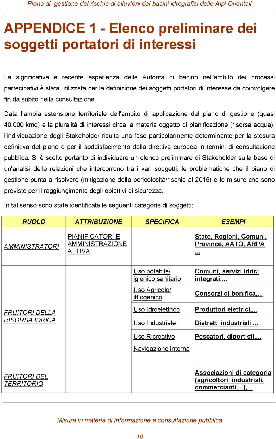 000 kmq) e la pluralità di interessi circa la materia oggetto di pianificazione (risorsa acqua), l'individuazione degli Stakeholder risulta una fase particolarmente determinante per la stesura