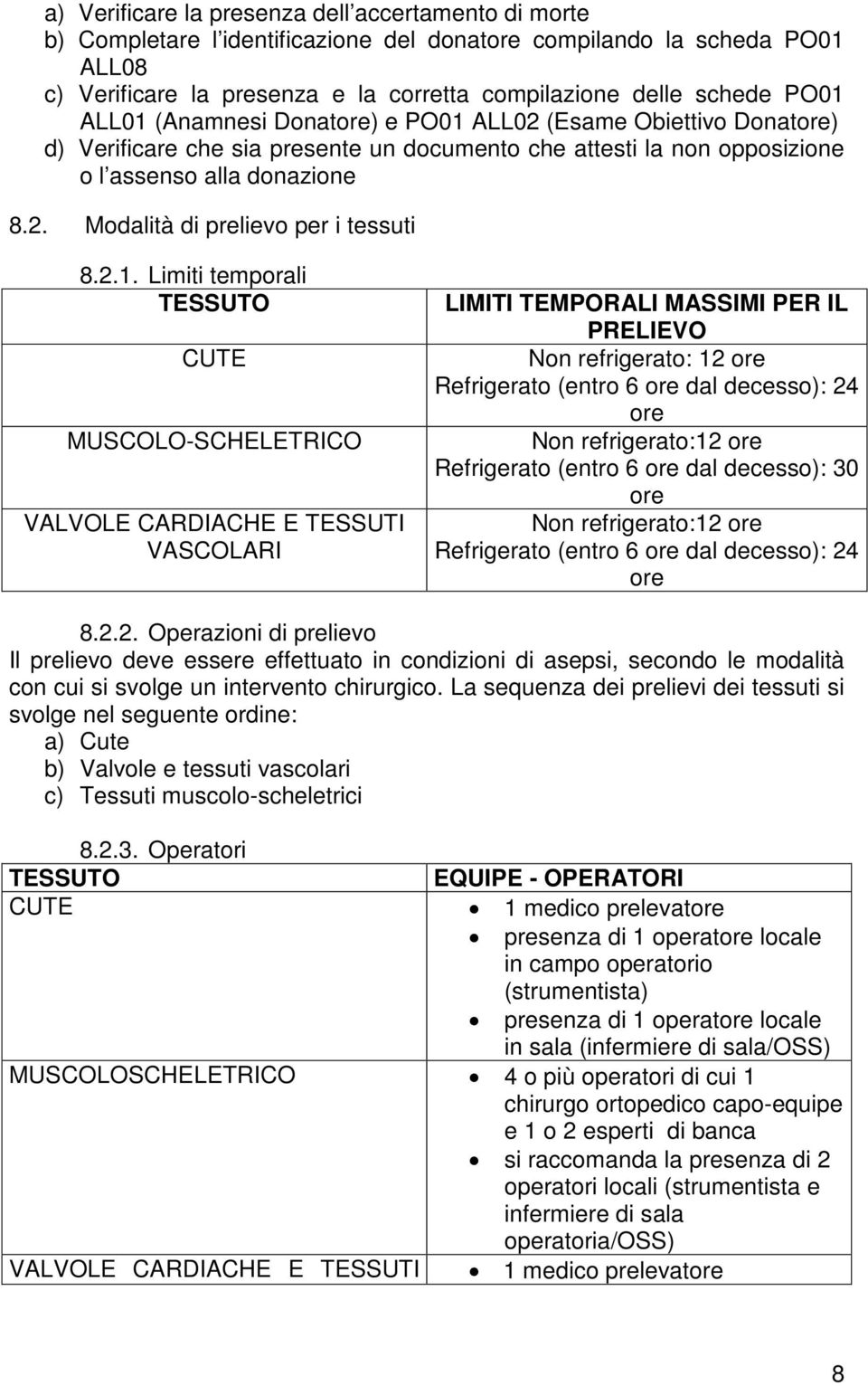 2.1. Limiti temporali TESSUTO CUTE MUSCOLO-SCHELETRICO VALVOLE CARDIACHE E TESSUTI VASCOLARI LIMITI TEMPORALI MASSIMI PER IL PRELIEVO Non refrigerato: 12 ore Refrigerato (entro 6 ore dal decesso): 24