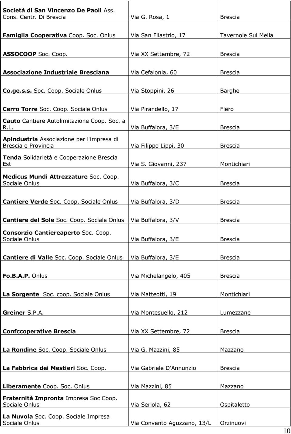 Via Buffalora, 3/E Brescia Apindustria Associazione per l'impresa di Brescia e Provincia Via Filippo Lippi, 30 Brescia Tenda Solidarietà e Cooperazione Brescia Est Via S.