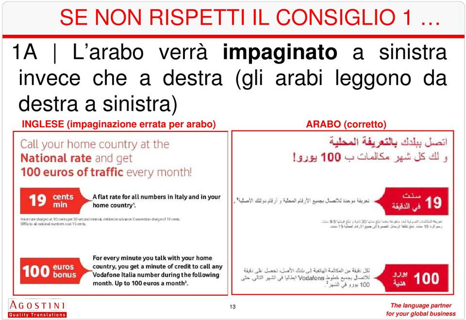 leggono da destra a sinistra) INGLESE (impaginazione