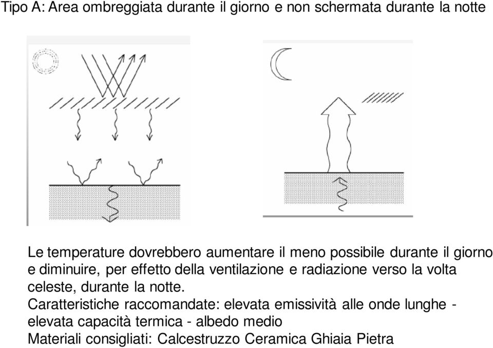 verso la volta celeste, durante la notte.