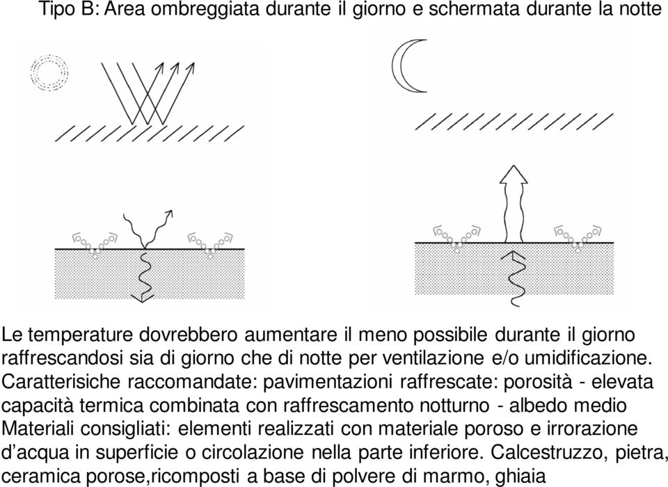 Caratterisiche raccomandate: pavimentazioni raffrescate: porosità - elevata capacità termica combinata con raffrescamento notturno - albedo medio