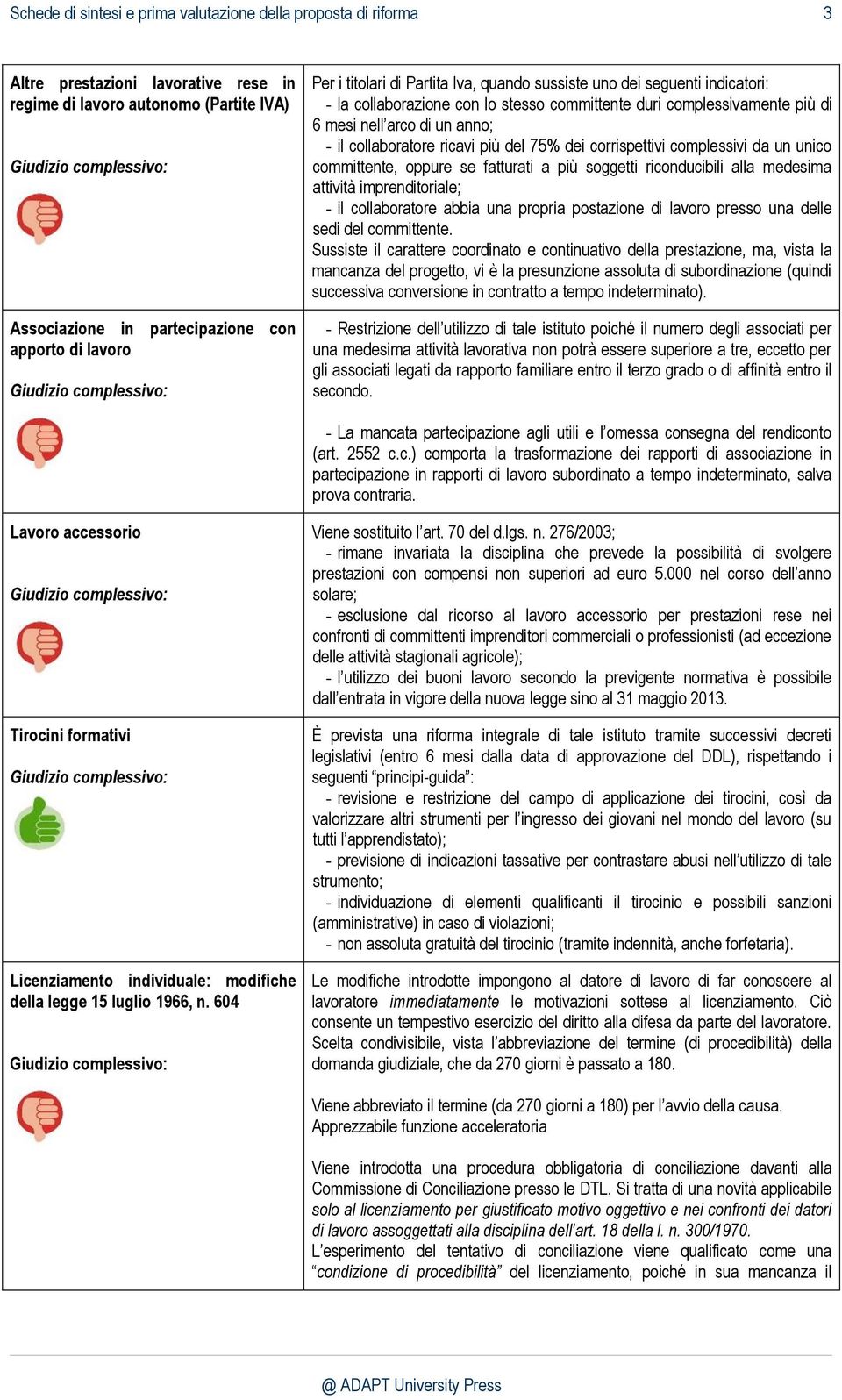 ricavi più del 75% dei corrispettivi complessivi da un unico committente, oppure se fatturati a più soggetti riconducibili alla medesima attività imprenditoriale; - il collaboratore abbia una propria