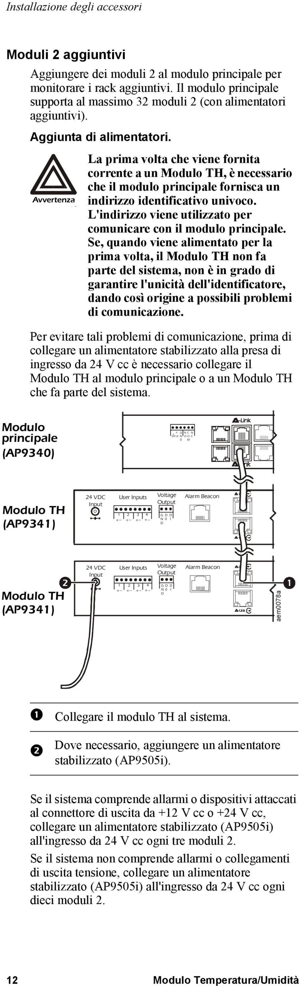 Warning Avvertenza La prima volta che viene fornita corrente a un Modulo TH, è necessario che il modulo principale fornisca un indirizzo identificativo univoco.