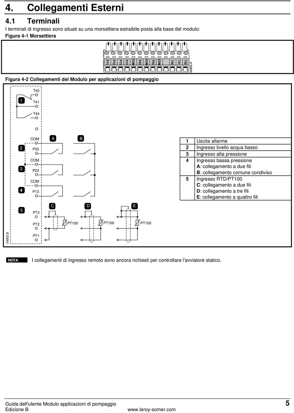 di pompaggio T42 1 T41 T44 2 3 4 COM P33 COM P23 COM P13 A B 1 Uscita allarme 2 Ingresso livello acqua basso 3 Ingresso alta pressione 4 Ingresso bassa pressione A: collegamento a