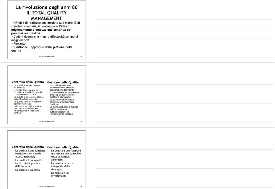 Cade il dogma che minore difettosità comporti maggiori costi Pertanto si diffonde l approccio della gestione della qualità 16 Controllo della Qualità La qualità è un fatto interno all azienda; Il