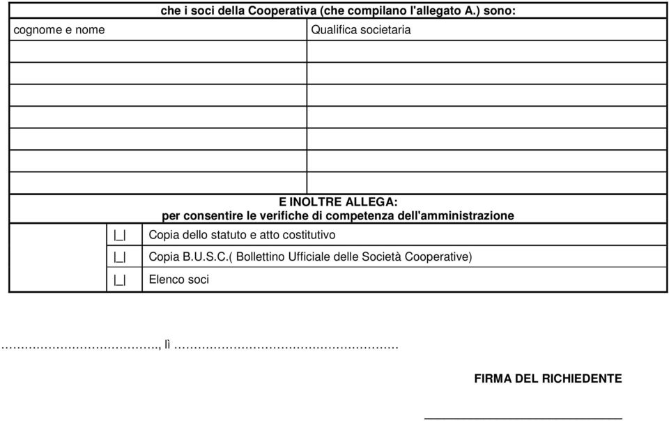 competenza dell'amministrazione Copia dello statuto e atto costitutivo Copia B.U.