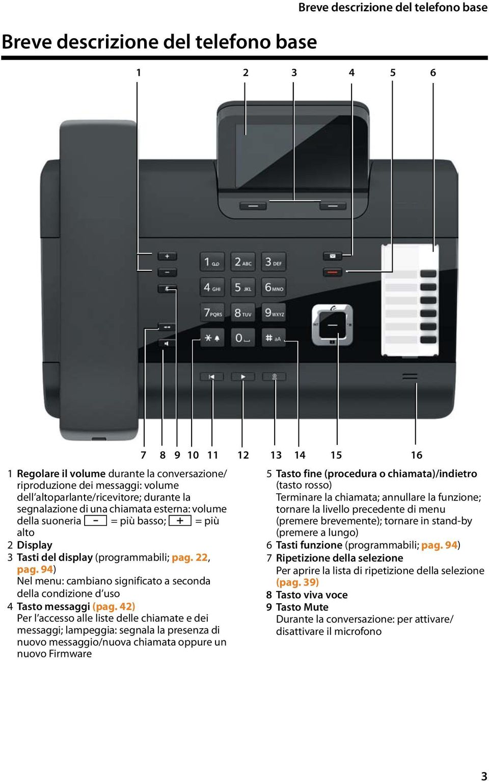 94) Nel menu: cambiano significato a seconda della condizione d uso 4 Tasto messaggi (pag.