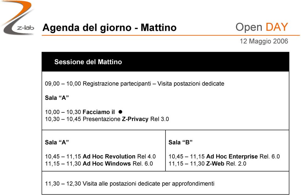 0 Sala A 10,45 11,15 Ad Hoc Revolution Rel 4.0 11,15 11,30 Ad Hoc Windows Rel. 6.