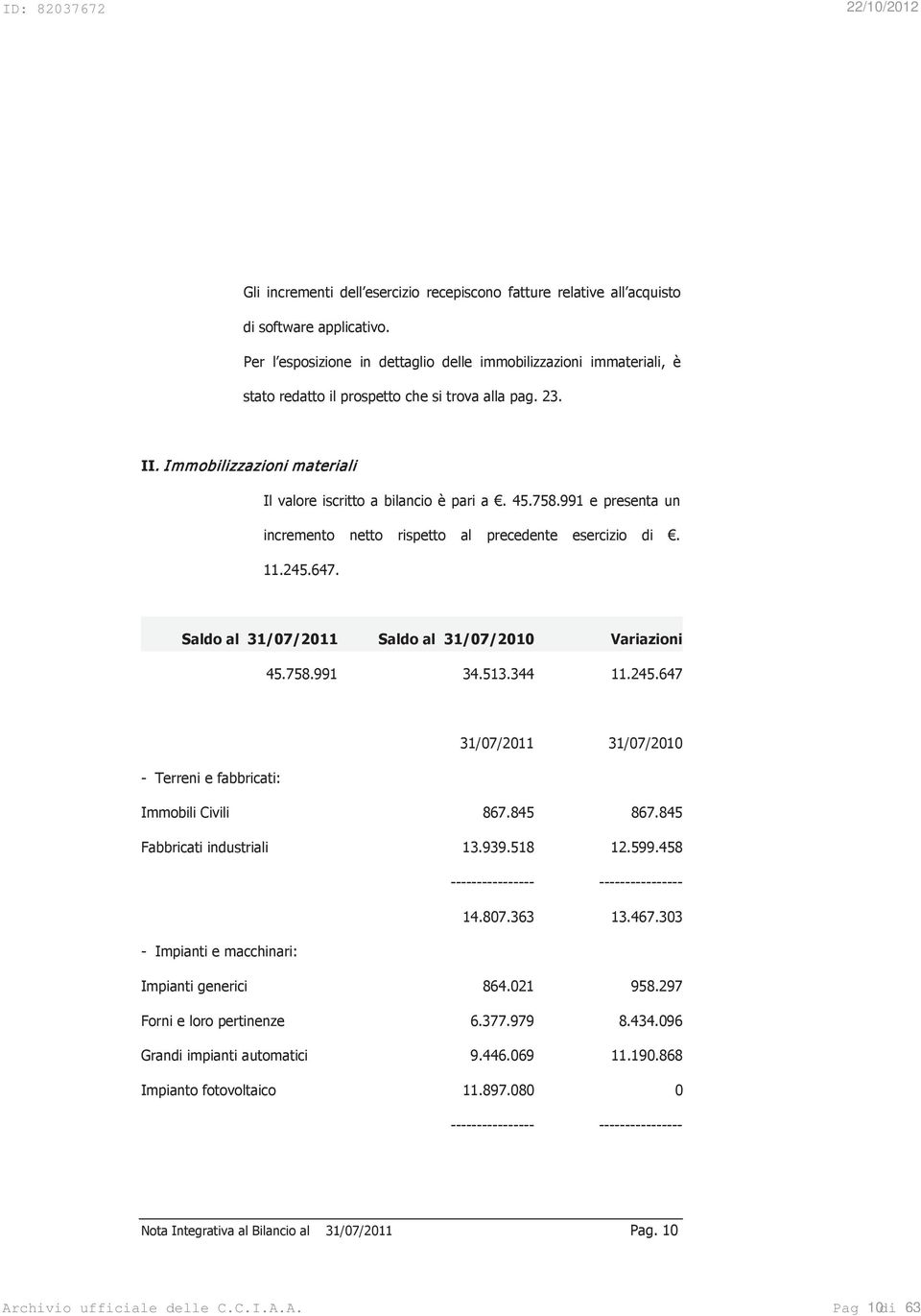 758.991 e presenta un incremento netto rispetto al precedente esercizio di. 11.245.647. Saldo al 31/07/2011 Saldo al 31/07/2010 Variazioni 45.758.991 34.513.344 11.245.647 31/07/2011 31/07/2010 - Terreni e fabbricati: Immobili Civili 867.