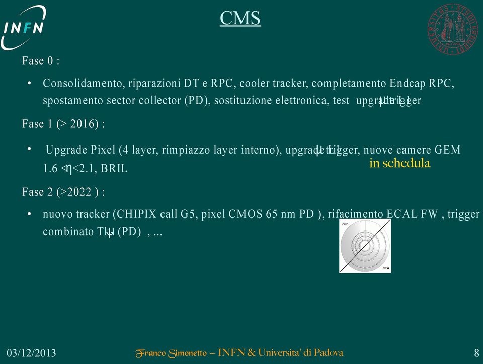 layer, rimpiazzo layer interno), upgrade m trigger, L1 nuove camere GEM in schedula 1.6 <h<2.