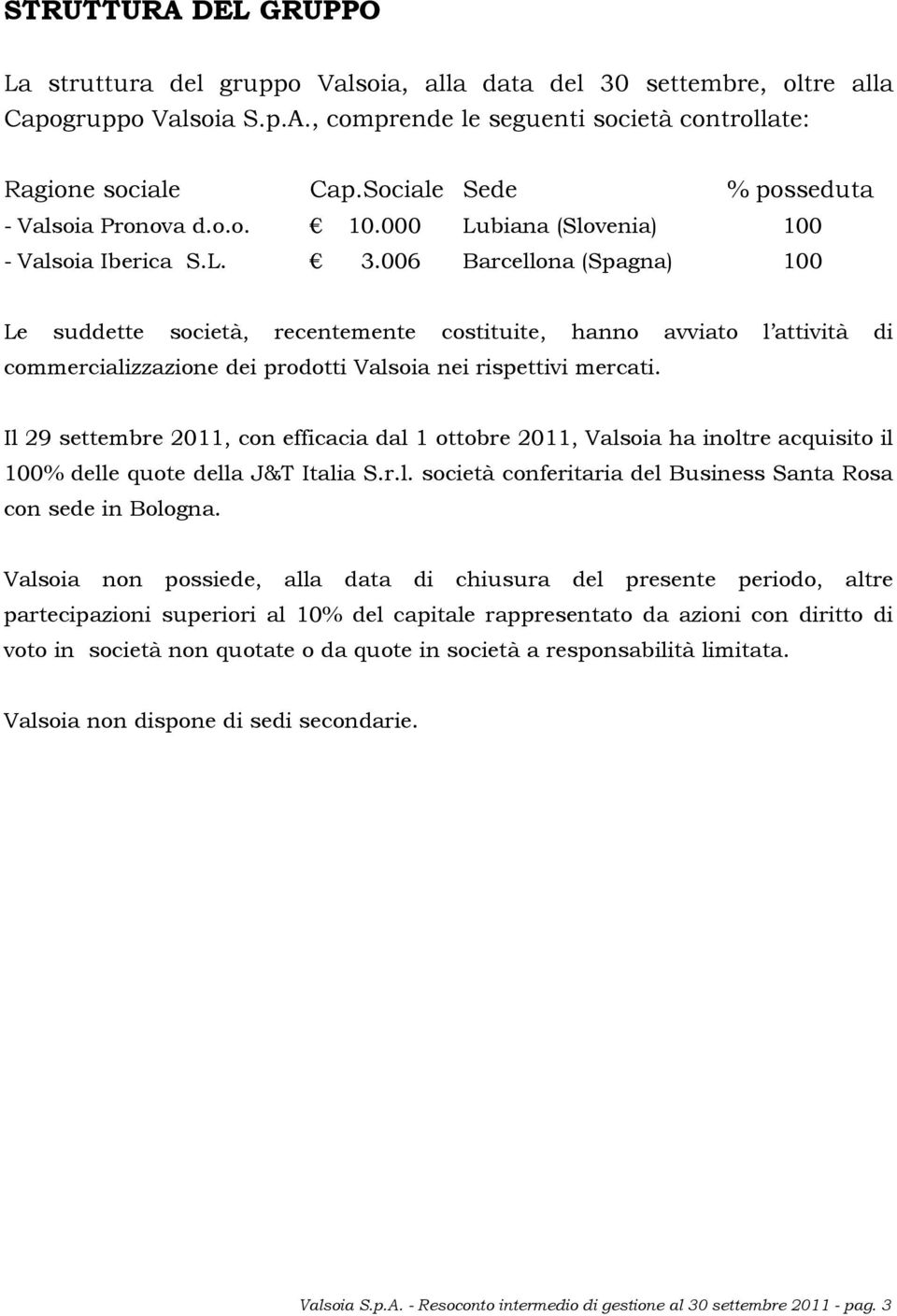 006 Barcellona (Spagna) 100 Le suddette società, recentemente costituite, hanno avviato l attività di commercializzazione dei prodotti Valsoia nei rispettivi mercati.