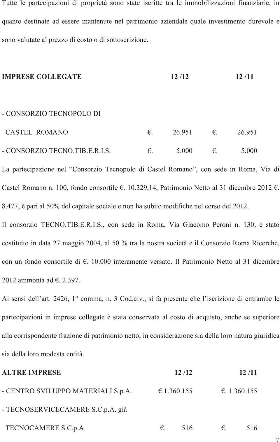 000. 5.000 La partecipazione nel Consorzio Tecnopolo di Castel Romano, con sede in Roma, Via di Castel Romano n. 100, fondo consortile. 10.329,14, Patrimonio Netto al 31 dicembre 2012. 8.