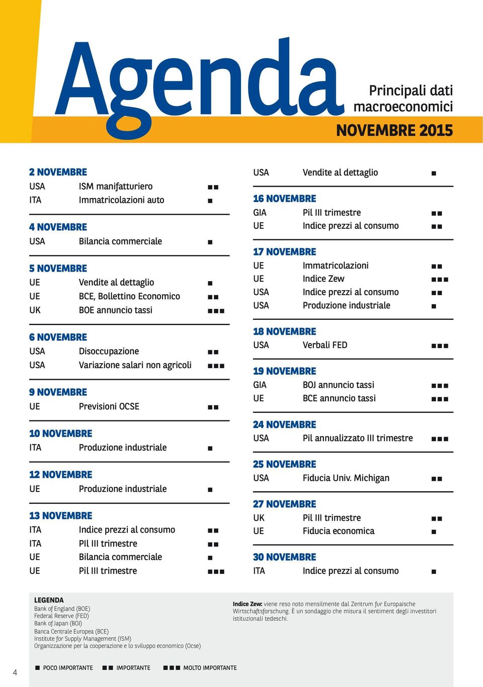 industriale 13 NOVEMBRE ITA Indice prezzi al consumo ITA PIl III trimestre UE Bilancia commerciale UE Pil III trimestre USA Vendite al dettaglio 16 NOVEMBRE GIA Pil III trimestre UE Indice prezzi al