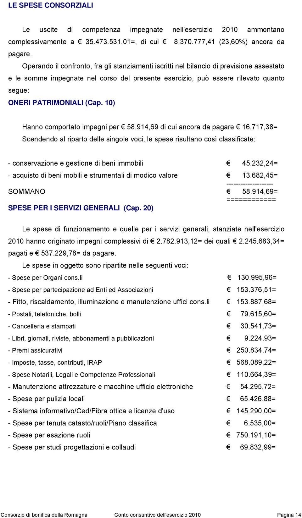 (Cap. 10) Hanno comportato impegni per 58.914,69 di cui ancora da pagare 16.