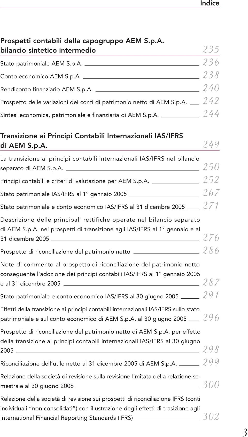 p.A. 250 Principi contabili e criteri di valutazione per AEM S.p.A. 252 Stato patrimoniale IAS/IFRS al 1 gennaio 2005 267 Stato patrimoniale e conto economico IAS/IFRS al 31 dicembre 2005 271