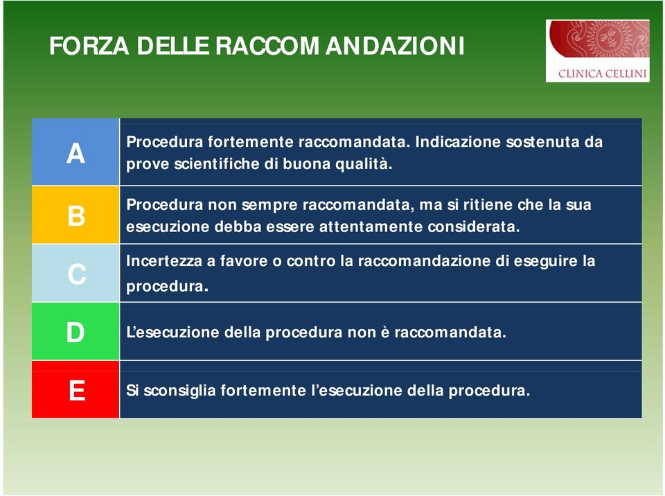 Procedura non sempre raccomandata, ma si ritiene che la sua esecuzione debba essere attentamente