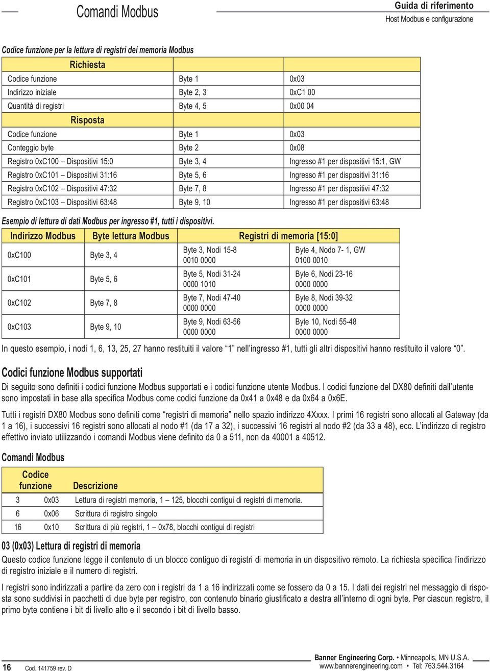 6 Ingresso #1 per dispositivi 31:16 Registro 0xC102 Dispositivi 47:32 Byte 7, 8 Ingresso #1 per dispositivi 47:32 Registro 0xC103 Dispositivi 63:48 Byte 9, 10 Ingresso #1 per dispositivi 63:48