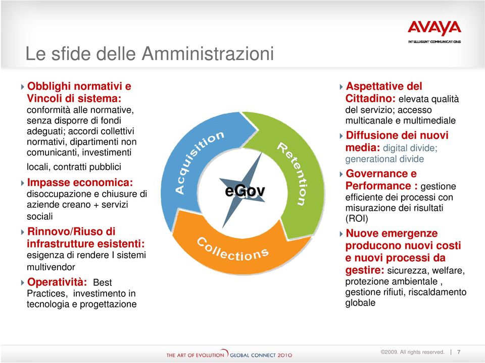 multivendor Operatività: Best Practices, investimento in tecnologia e progettazione egov Aspettative del Cittadino: elevata qualità del servizio; accesso multicanale e multimediale Diffusione dei