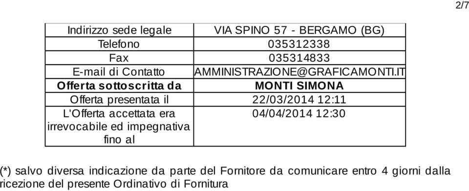IT Offerta sottoscritta da MONTI SIMONA Offerta presentata il 22/03/2014 12:11 L'Offerta accettata era