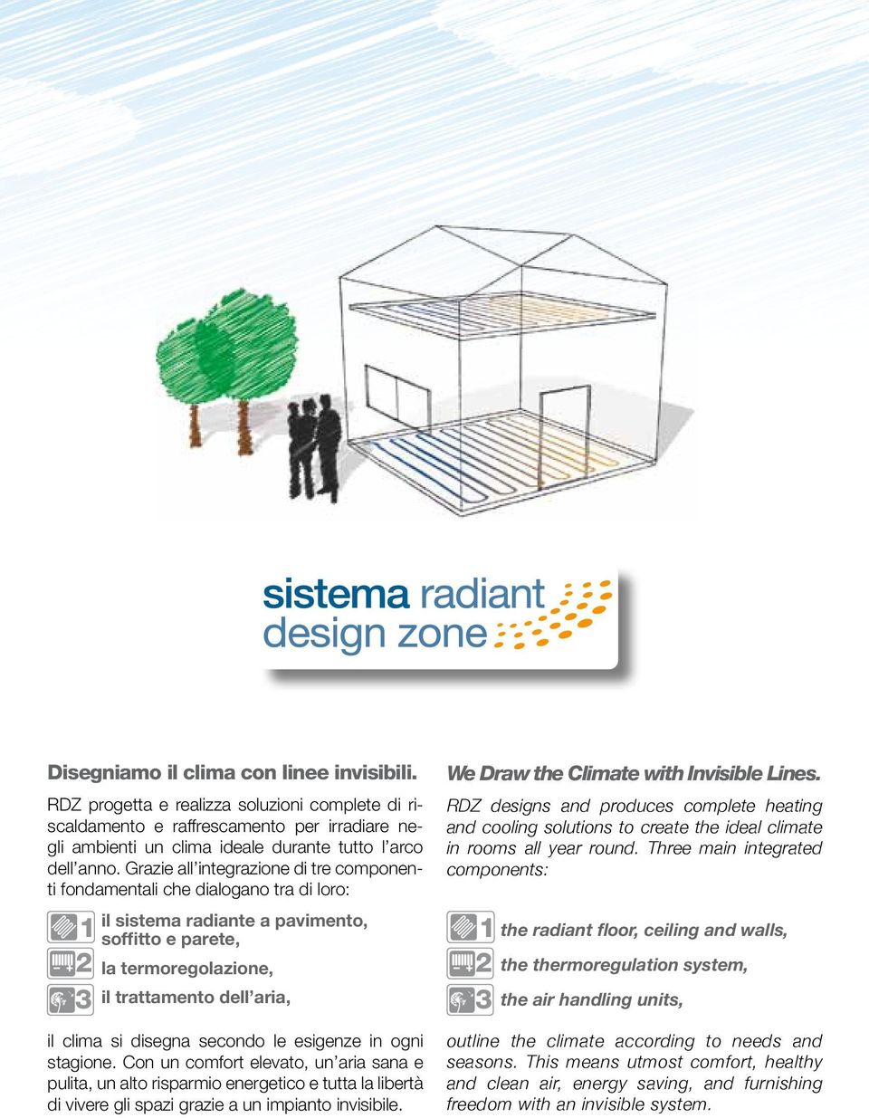 Draw the Climate with Invisible Lines. RDZ designs and produces complete heating and cooling solutions to create the ideal climate in rooms all year round.