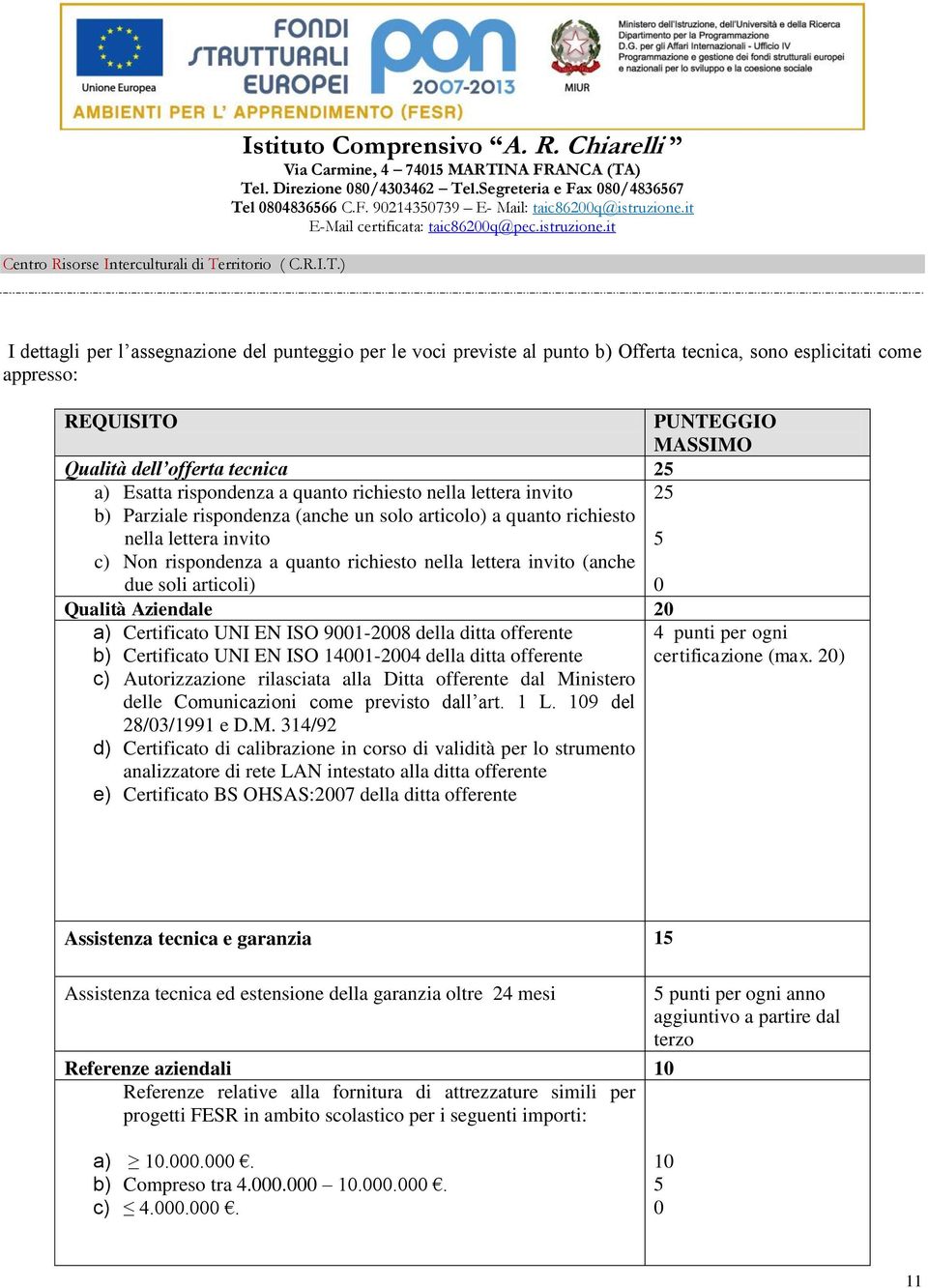 invito (anche due soli articoli) 0 Qualità Aziendale 20 a) Certificato UNI EN ISO 9001-2008 della ditta offerente b) Certificato UNI EN ISO 14001-2004 della ditta offerente c) Autorizzazione