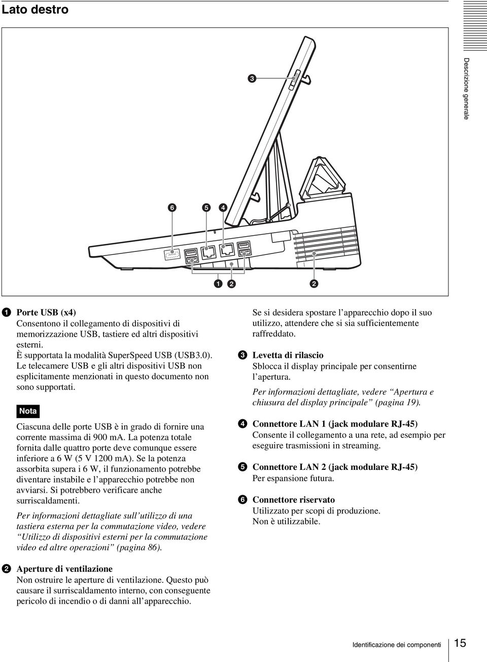 Nota Ciascuna delle porte USB è in grado di fornire una corrente massima di 900 ma. La potenza totale fornita dalle quattro porte deve comunque essere inferiore a 6 W (5 V 1200 ma).