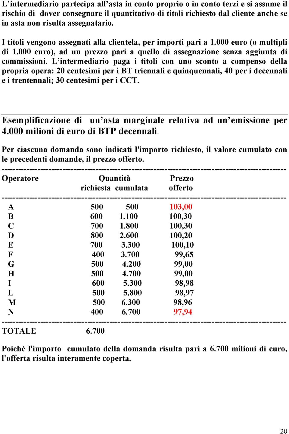 L intermediario paga i titoli con uno sconto a compenso della propria opera: 20 centesimi per i BT triennali e quinquennali, 40 per i decennali e i trentennali; 30 centesimi per i CCT.