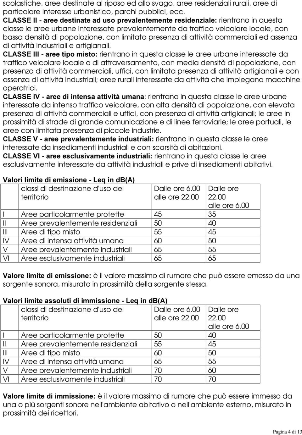 presenza di attività commerciali ed assenza di attività industriali e artigianali.