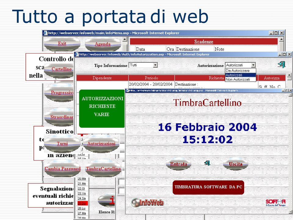 di web