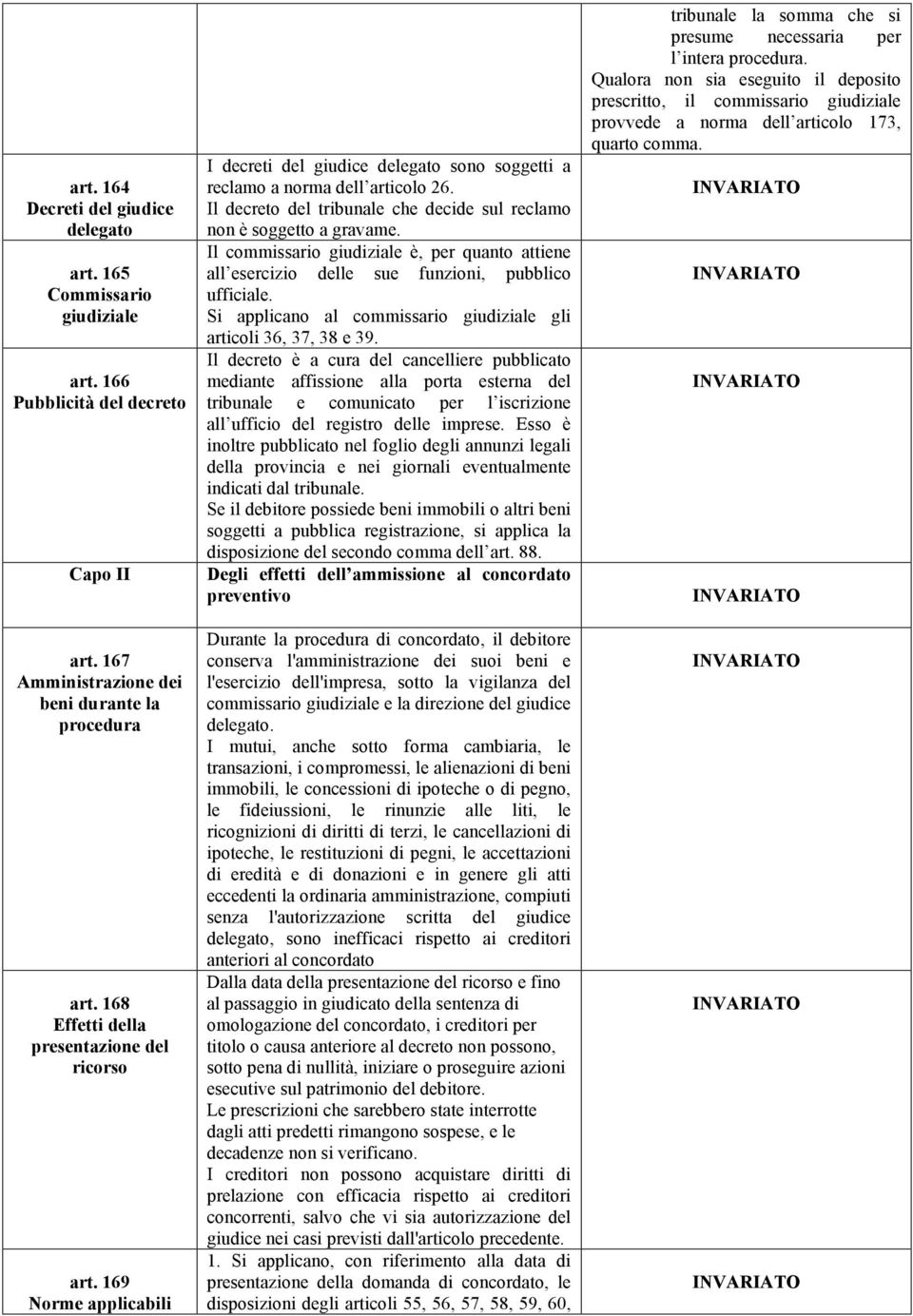 Il decreto del tribunale che decide sul reclamo non è soggetto a gravame. Il commissario giudiziale è, per quanto attiene all esercizio delle sue funzioni, pubblico ufficiale.