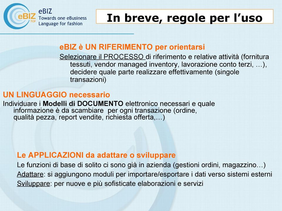 informazione è da scambiare per ogni transazione (ordine, qualità pezza, report vendite, richiesta offerta, ) Le APPLICAZIONI da adattare o sviluppare Le funzioni di base di solito ci