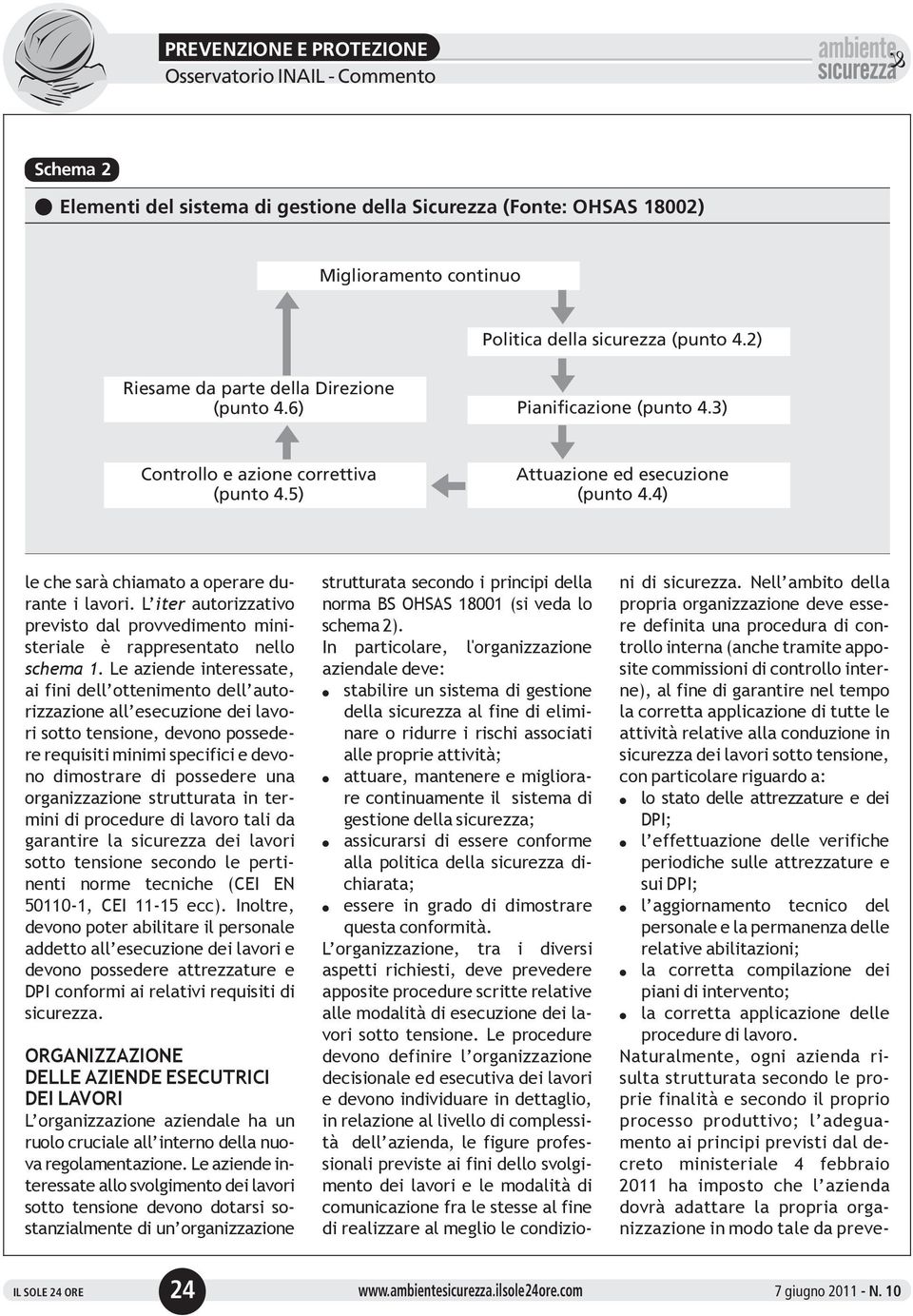 L iter autorizzativo previsto da provvedimento ministeriae è rappresentato neo schema 1.