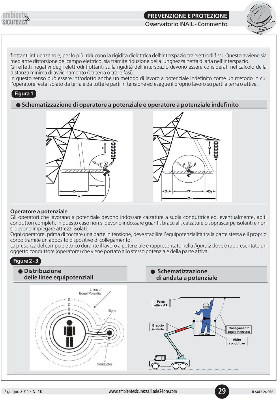 Gi effetti negativi degi eettrodi fottanti sua rigidità de interspazio devono essere considerati ne cacoo dea distanza minima di avvicinamento (da terra o tra e fasi).