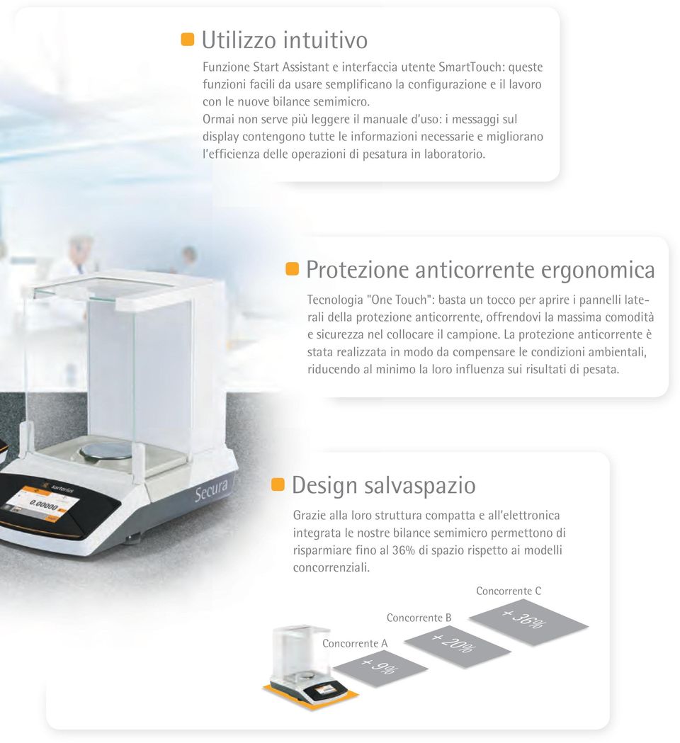 Protezione anticorrente ergonomica Tecnologia "One Touch": basta un tocco per aprire i pannelli laterali della protezione anticorrente, offrendovi la massima comodità e sicurezza nel collocare il