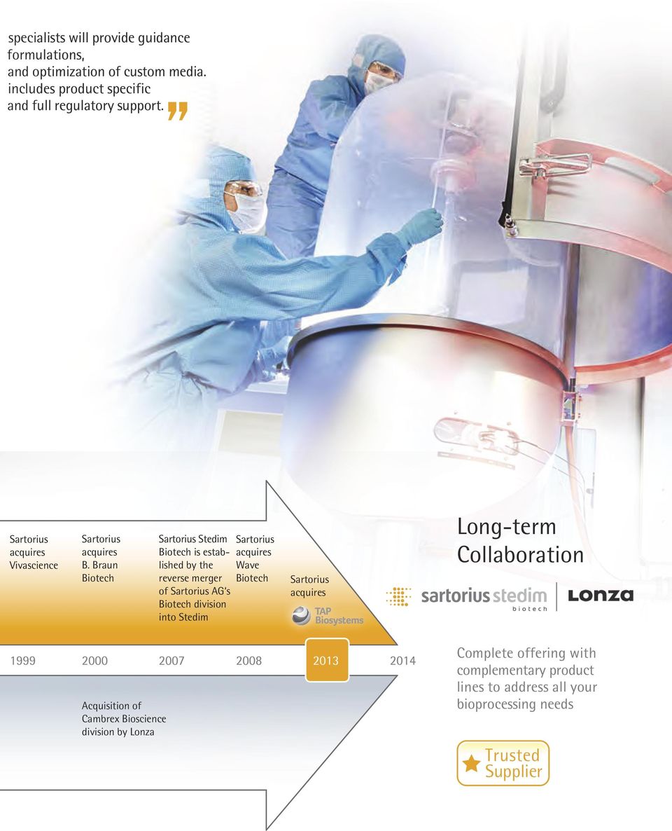 Braun Biotech Sartorius Stedim Biotech is established by the reverse merger of Sartorius AG s Biotech division into Stedim Sartorius acquires