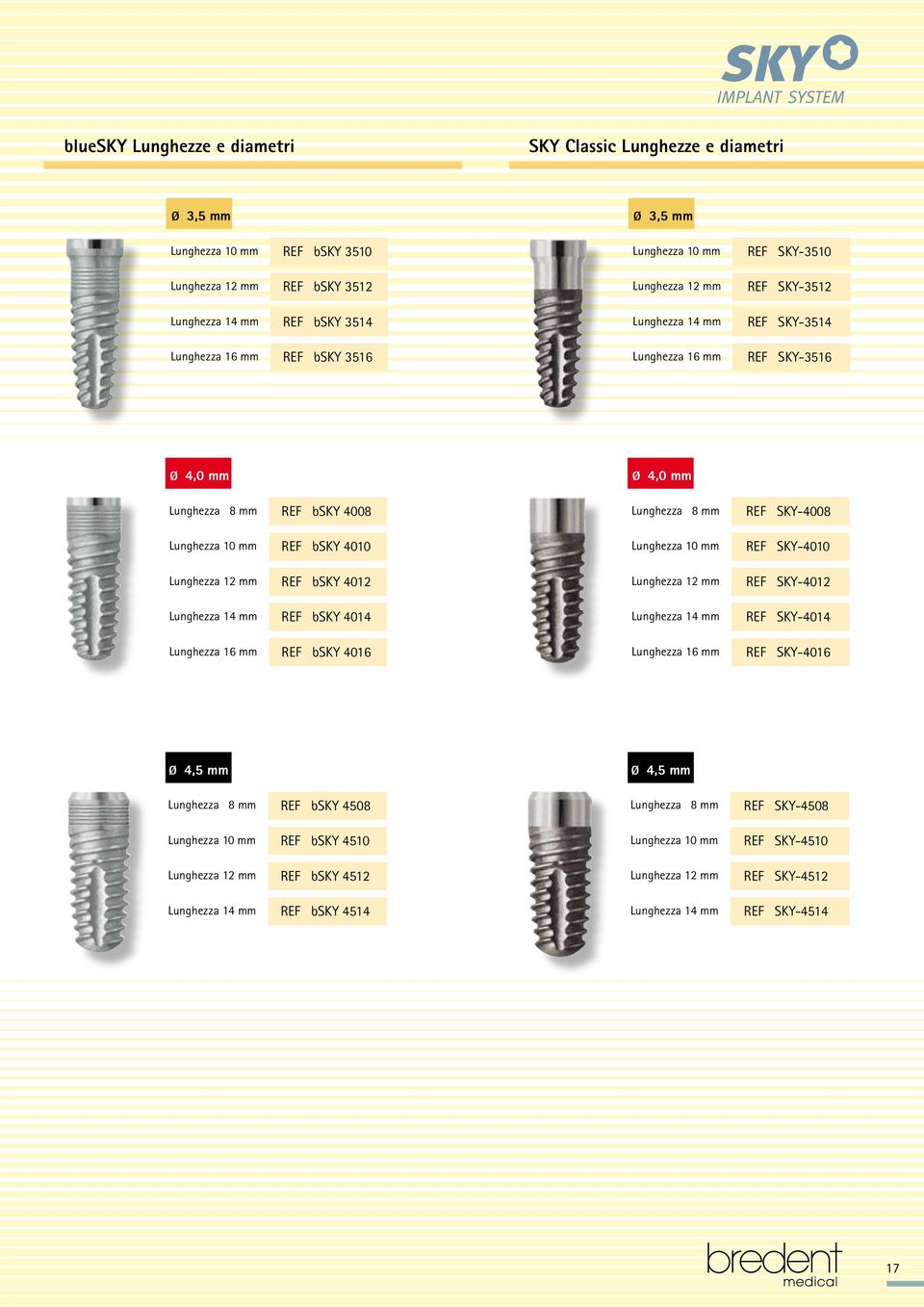 Lunghezza 10 mm REF bsky 4010 Lunghezza 10 mm REF SKY-4010 Lunghezza 12 mm REF bsky 4012 Lunghezza 12 mm REF SKY-4012 Lunghezza 14 mm REF bsky 4014 Lunghezza 14 mm REF SKY-4014 Lunghezza 16 mm REF