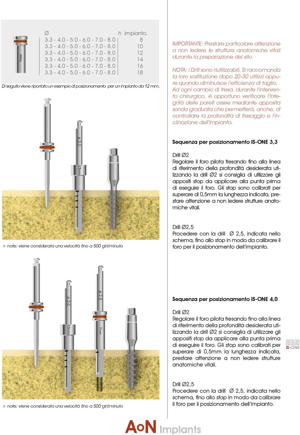 Si raccomanda la loro sostituzione dopo 20-30 utilizzi oppure quando diminuisce l efficienza di taglio.