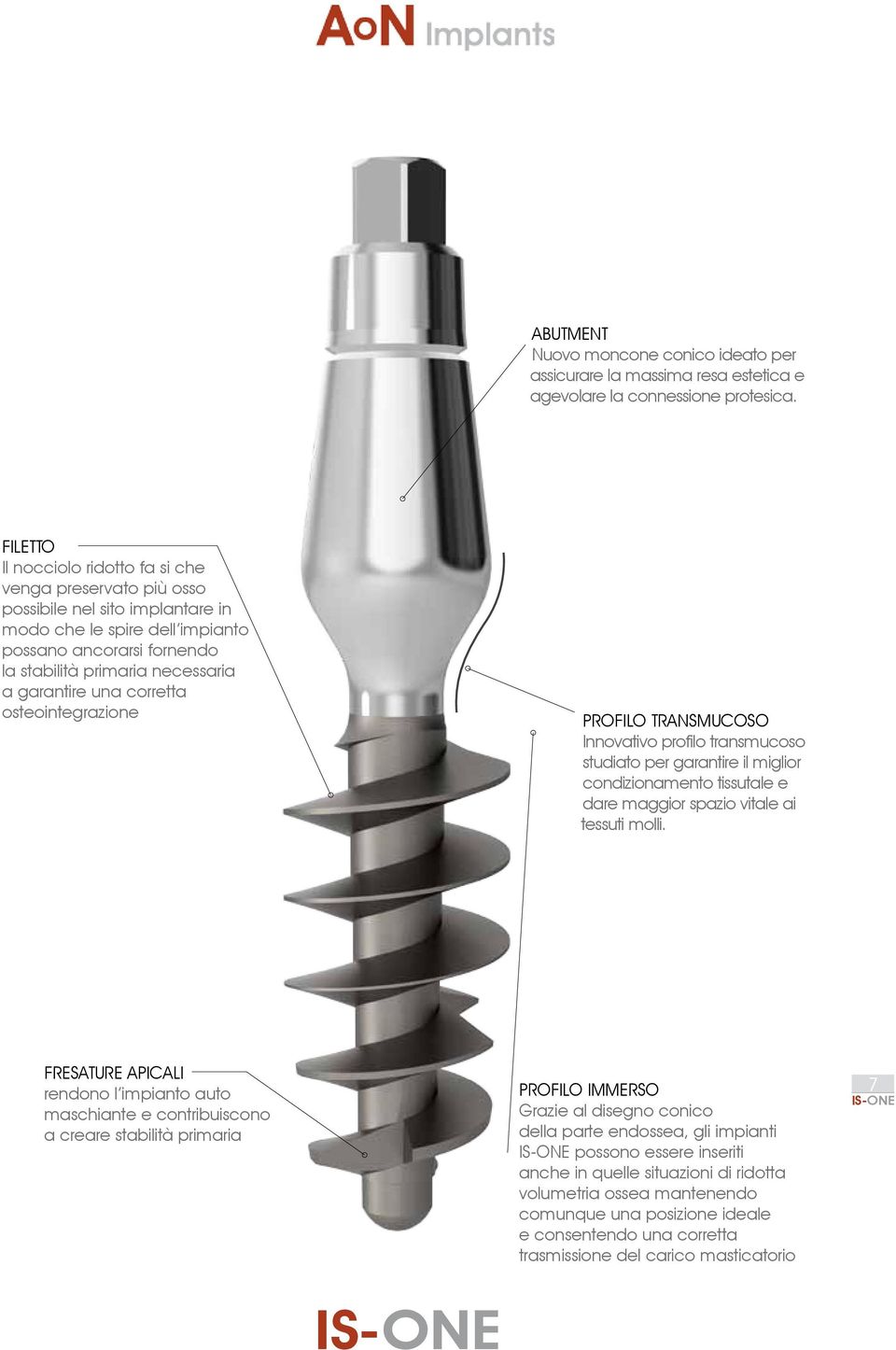 garantire una corretta osteointegrazione Profilo TRAnSMUcoso Innovativo profilo transmucoso studiato per garantire il miglior condizionamento tissutale e dare maggior spazio vitale ai tessuti molli.
