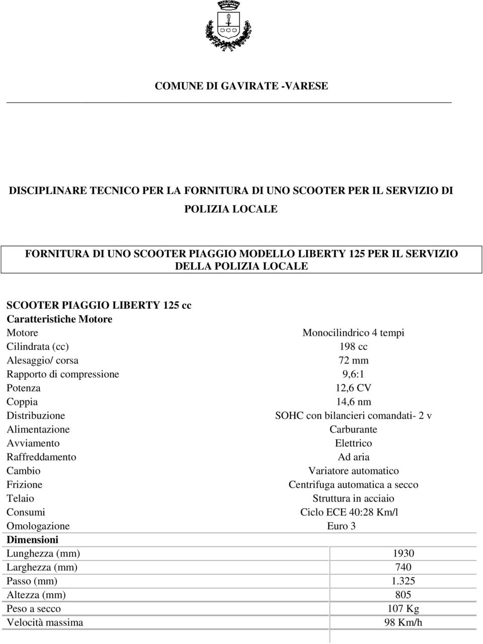 nm Distribuzione SOHC con bilancieri comandati- 2 v Alimentazione Carburante Avviamento Elettrico Raffreddamento Ad aria Cambio Variatore automatico Frizione Centrifuga automatica a secco Telaio