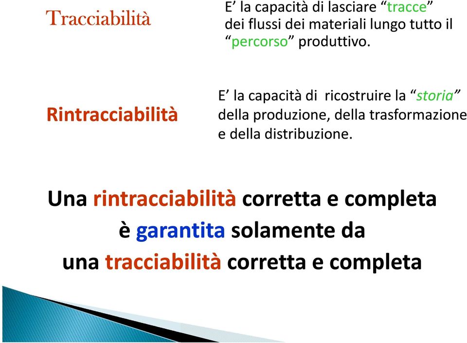 Rintracciabilità E la capacità di ricostruire la storia della produzione, della