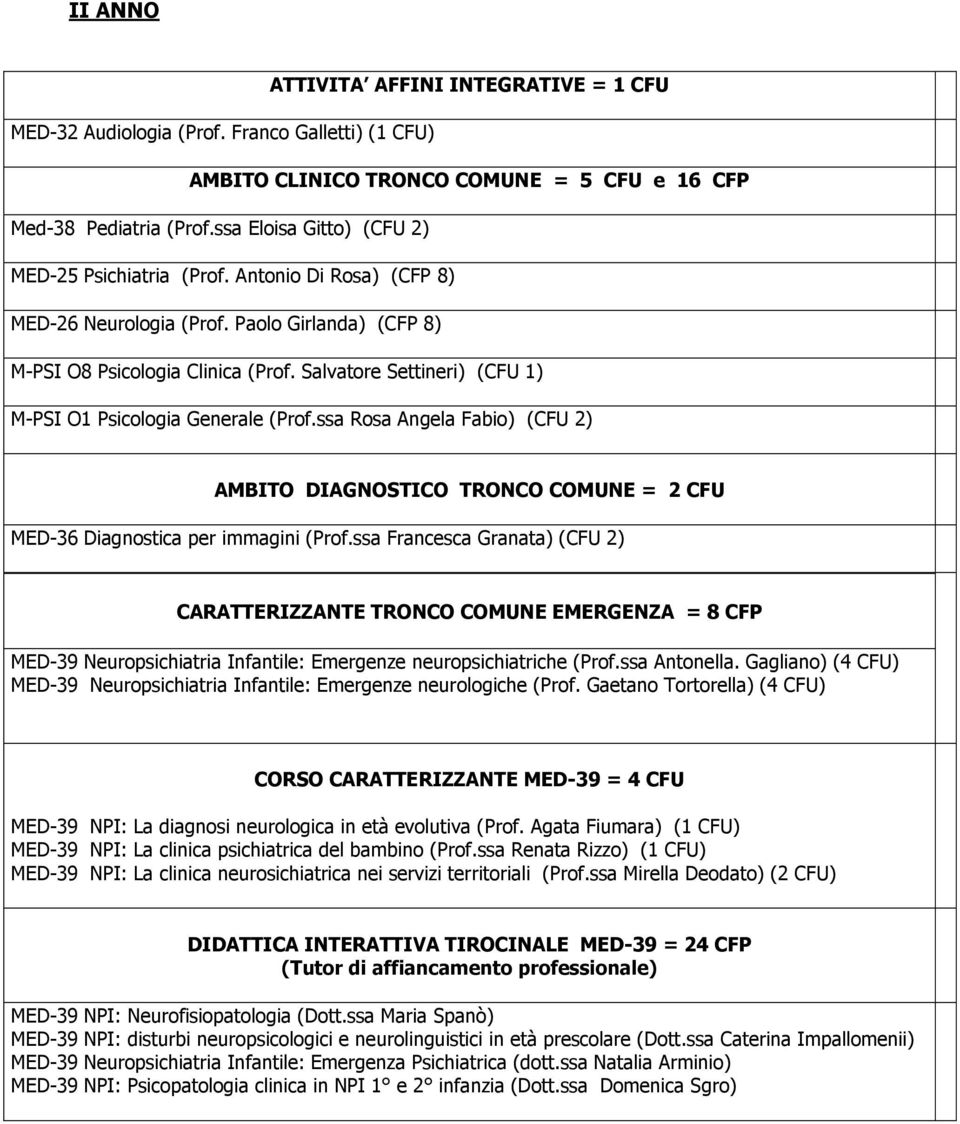 Salvatore Settineri) (CFU 1) M-PSI O1 Psicologia Generale (Prof.ssa Rosa Angela Fabio) (CFU 2) AMBITO DIAGNOSTICO TRONCO COMUNE = 2 CFU MED-36 Diagnostica per immagini (Prof.